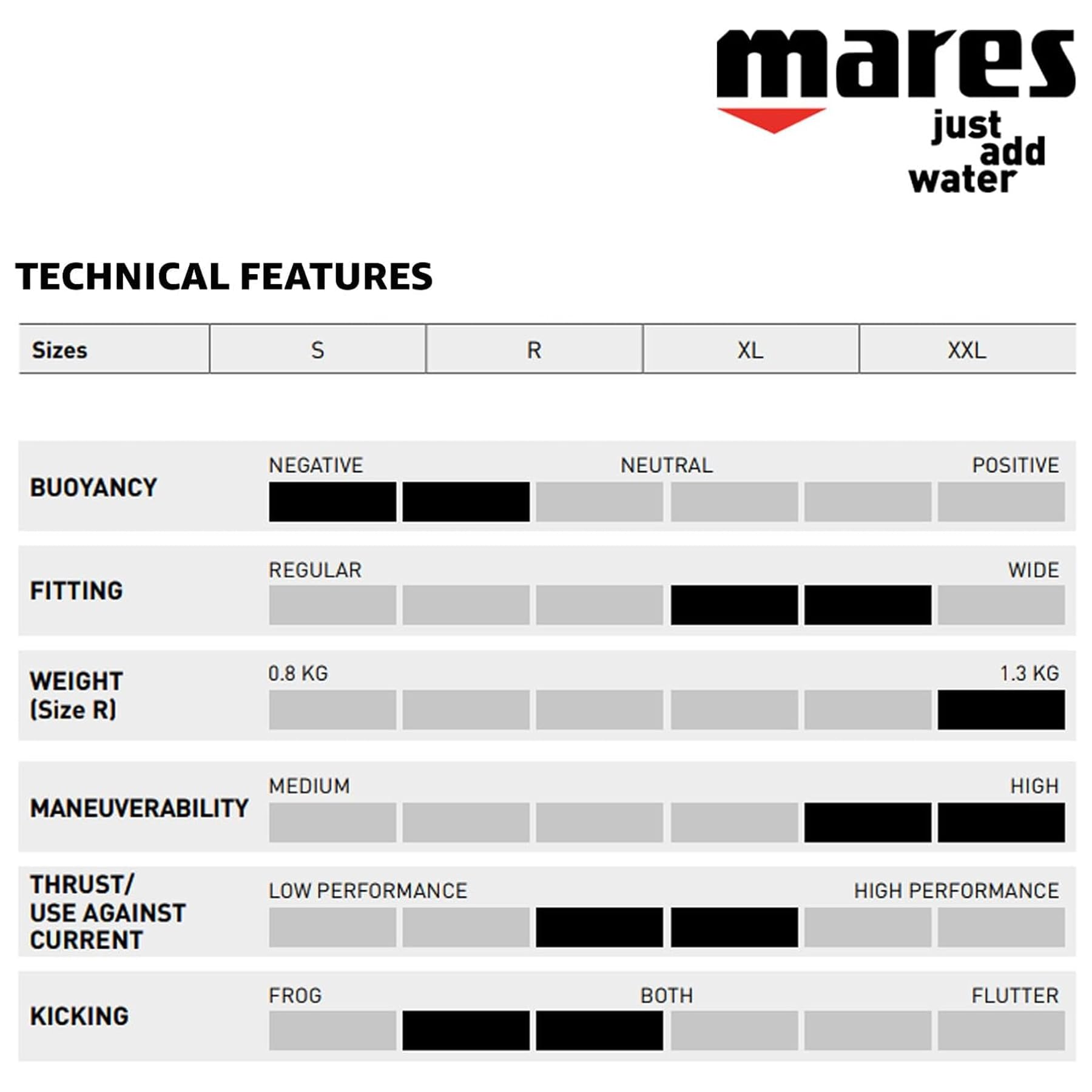 Mares Aleta Power Plana Tec - XR Line