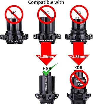 Amazon | ZTTO 12速 11-36T ロードバイク カセット 超軽量バイク