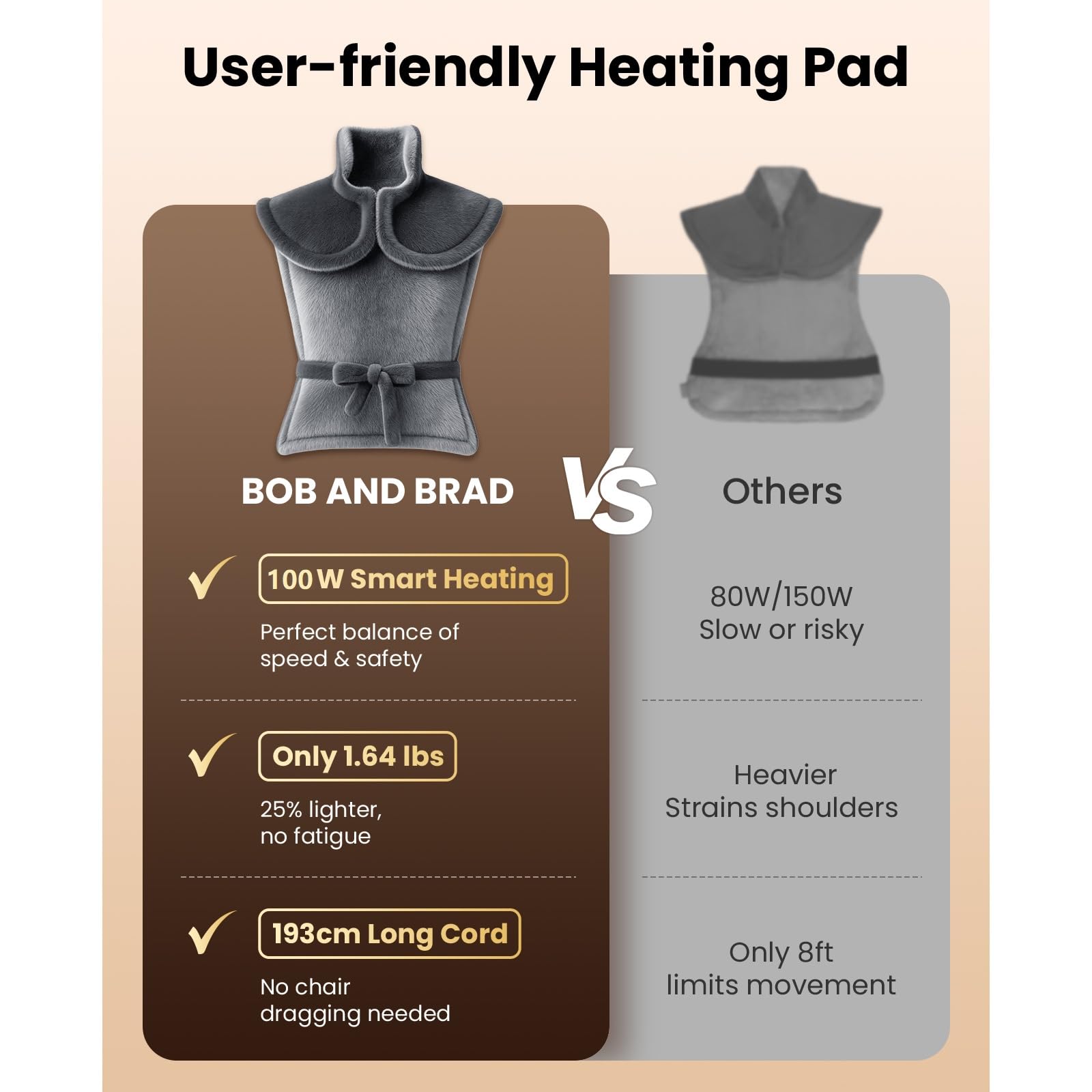 BOB AND BRAD Heating Pad for Back Pain Relief, FSA Edge-Weighted Electric Heat Pad for Neck HSA Eligible, Shoulders &Full Body Relief, Fast Heating, ETL Certified, Gift for Women Men Family 24"x34"