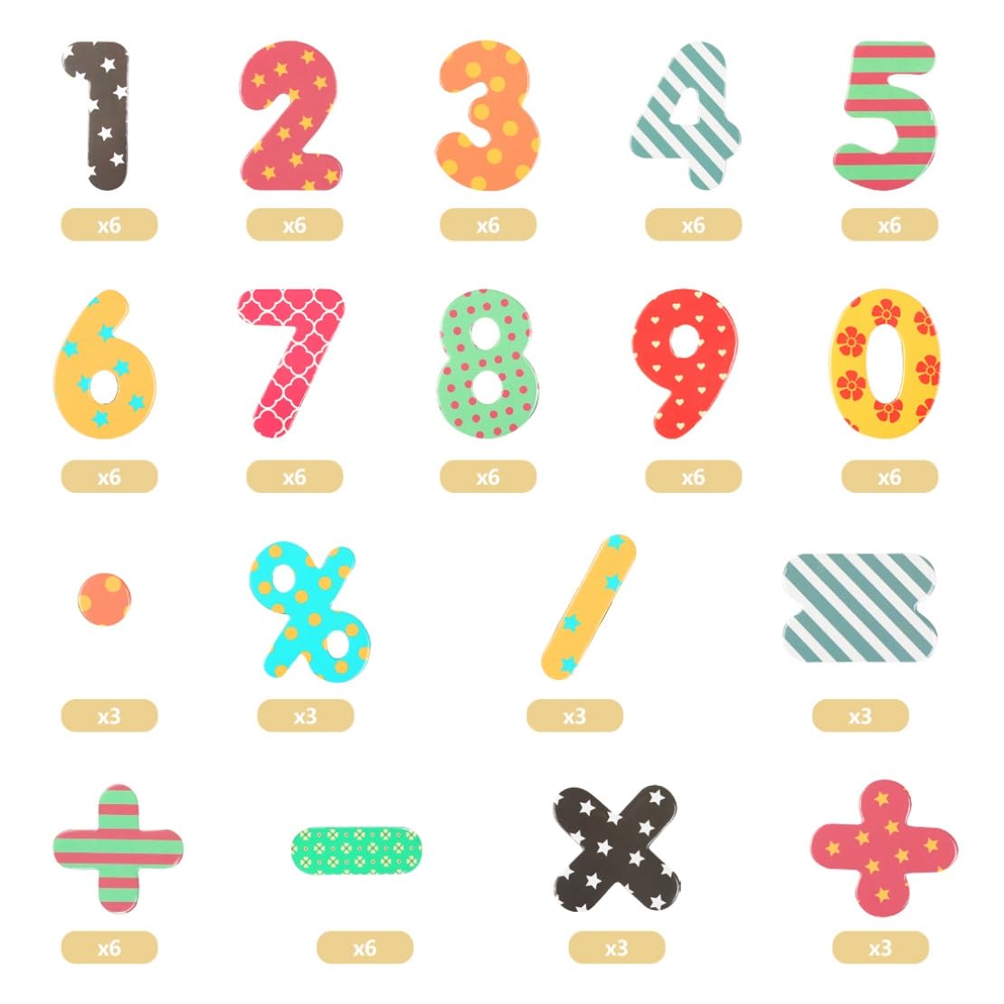 Magnetische Zahlen und Mathematik-Symbole, Lernen, Lernen, weich, magnetisch, Kühlschrankmagnete, Mathematikerkennung, Whiteboard, Kühlschrank, 90 Stück