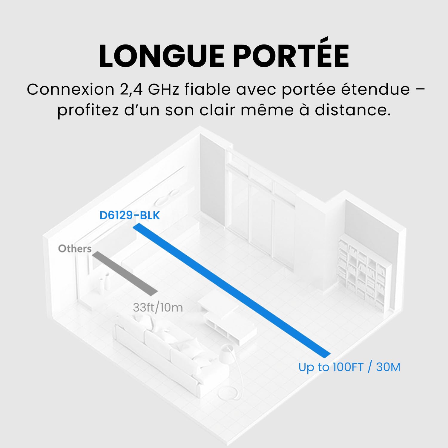 Avantree Duet - Double Casques sans Fil pour Télévision, Son Clair et Volume Amplifié pour Seniors, Installation Plug & Play Simple, avec Émetteur RF 2,4 GHz et Station de Charge