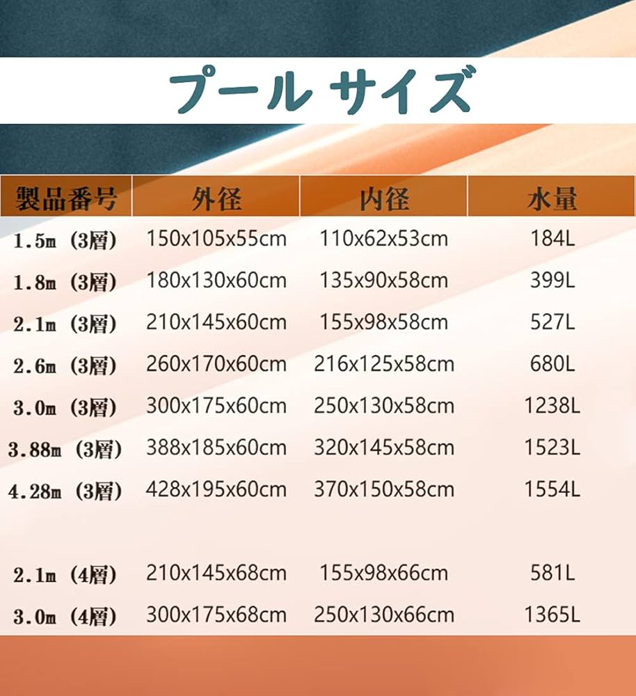 大特価!! NoToKoon4層プール大型ワイヤレス急速充電ポンプが含まれてい