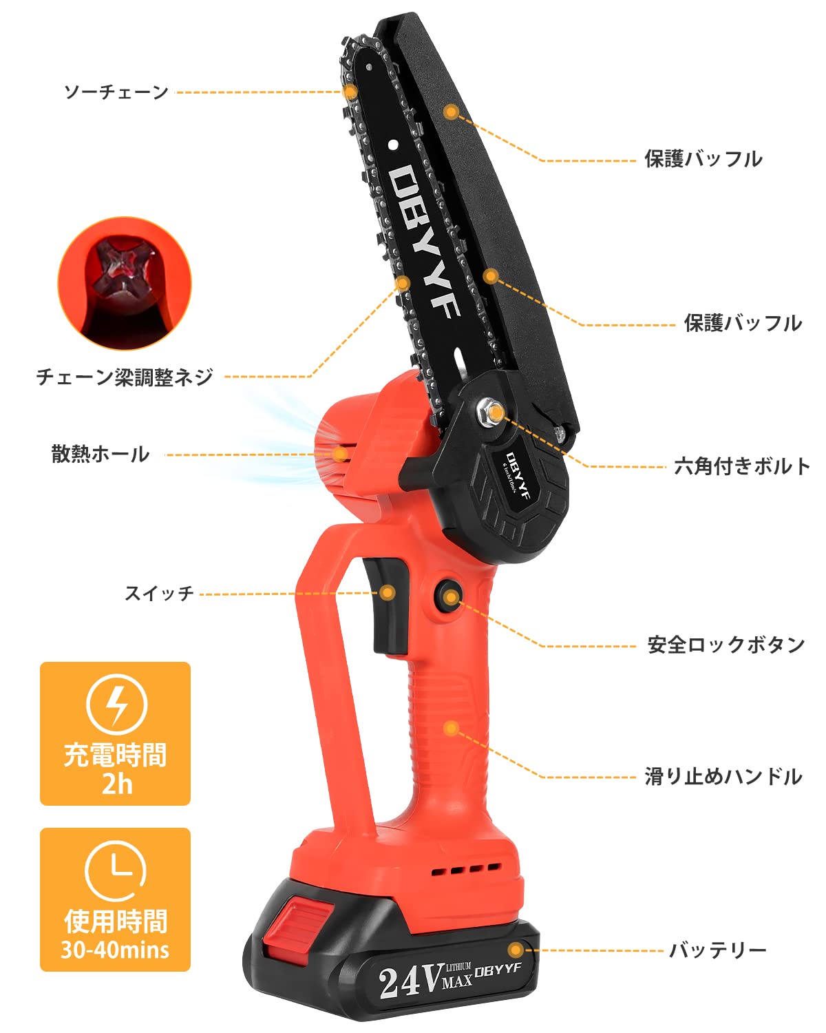 Amazon | DBYYF チェーンソー 電動ミニチェーンソー 4インチ、6