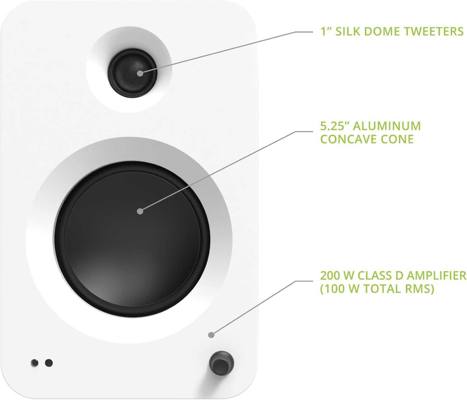 Detailed view of the Kanto REN 200 watt Powered Speaker System