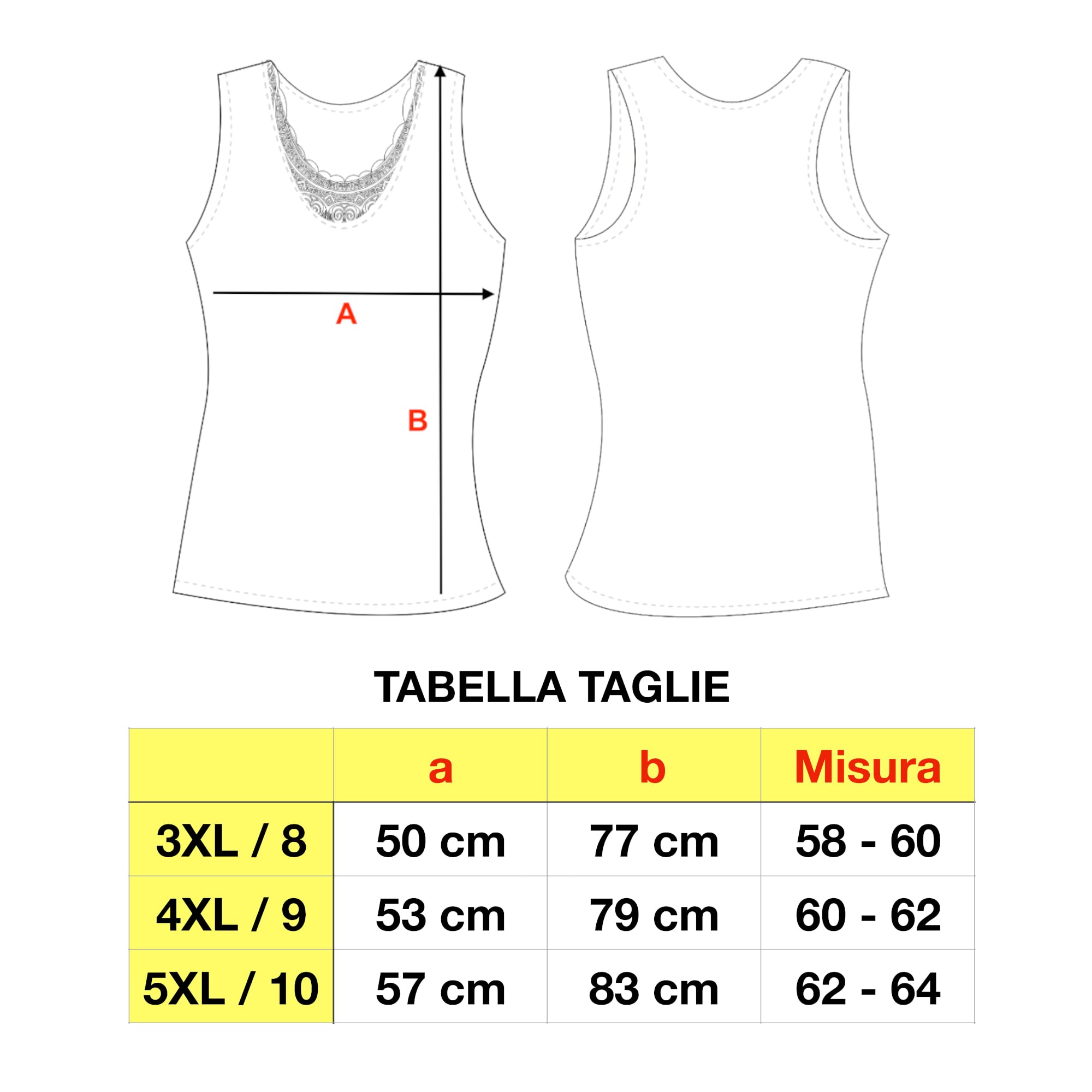 VP PINUCCIO VENEGONI Set 2 Canottiere Donna Taglie Forti Spalla Larga in Lana e Cotone | Intimo Termico Made in Italy, Dettaglio in Pizzo