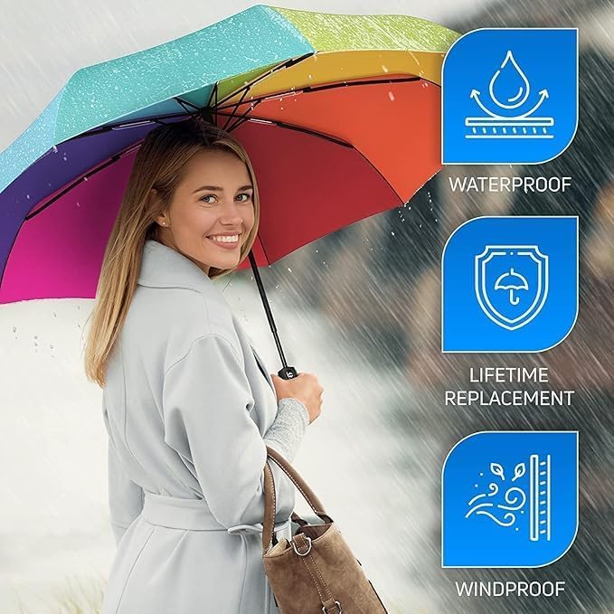 Image of MOROVIK Large 3 Fold UV Protection Umbrella for Men, Women & Kids - Windproof Compact Folding Sun with Strong Frame, Portable Travel Umbrella for Office