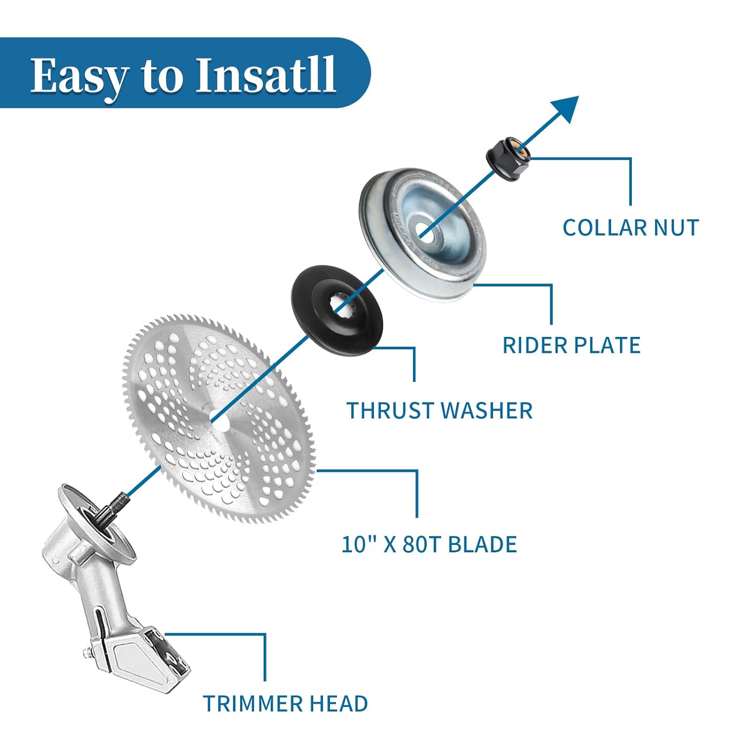 9” x 20T Chainsaw Tooth Brush Cutter Blades, 10" x 80 Teeth Carbide Weed Trimmer Eater Saw Blade with Universal Adapter Kits, 4 Washers for Brush Cutters, String Trimmers, and Weed Wreckers 2P