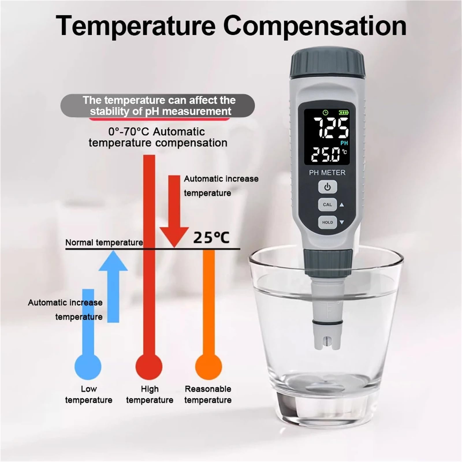 Misuratore di PH Professionale a Penna Misuratore di qualità Acqua Tester di PH Digitale Acidimetro Misuratore di acidità Batteria Ricaricabile Acidomet