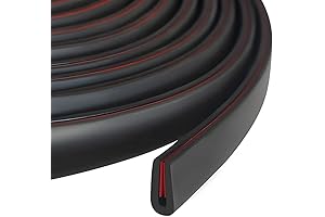 Rubber Edge Trim: Self-Adhesive U-Channel Protection for Doors and Edges