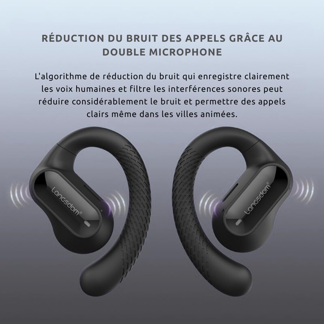 Écouteurs sans Fil Bluetooth 5.4 – Autonomie 40H, Écran LED, ENC Double Micro, Son Puissant 16.2mm, IPX5 Étanche, Design Ouvert, Commandes Tactiles, Confort Longue Durée - Noir