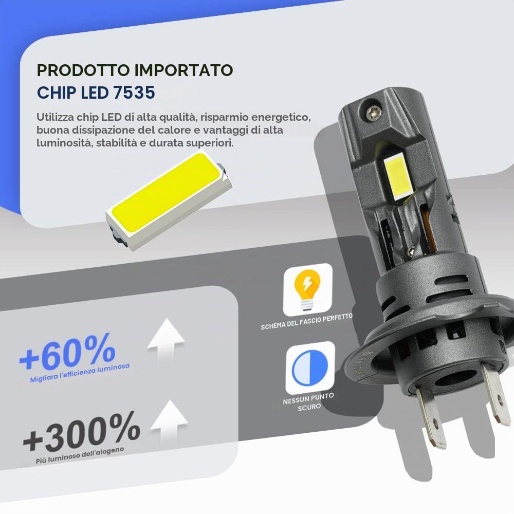 Lampadine per fari a LED H7 per Peugeot 207 208 2008 308 3008 206 408 4008 5008 Lampadine a LED H7 per auto Peugeot 208 Luce anabbagliante 6500K Faro a LED bianco H7 Mini formato