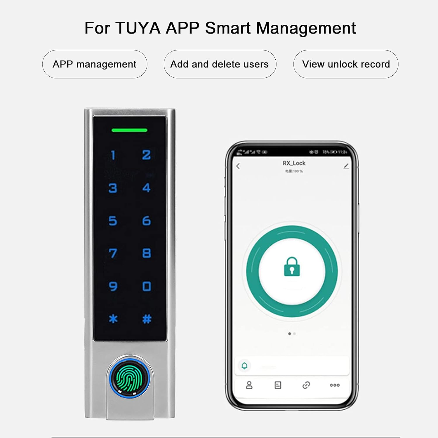 アクセスコントロール（アクセス制御）とは？3つの基本機能や制御方式について徹底解説 :: GMOトラスト・ログイン ブログ |  シングルサインオン(SSO)や認証に関する話題 アクセス制御マシン、アラームアクセス制御ホームセキュリティシステムアクセス制御のための抵抗を ...