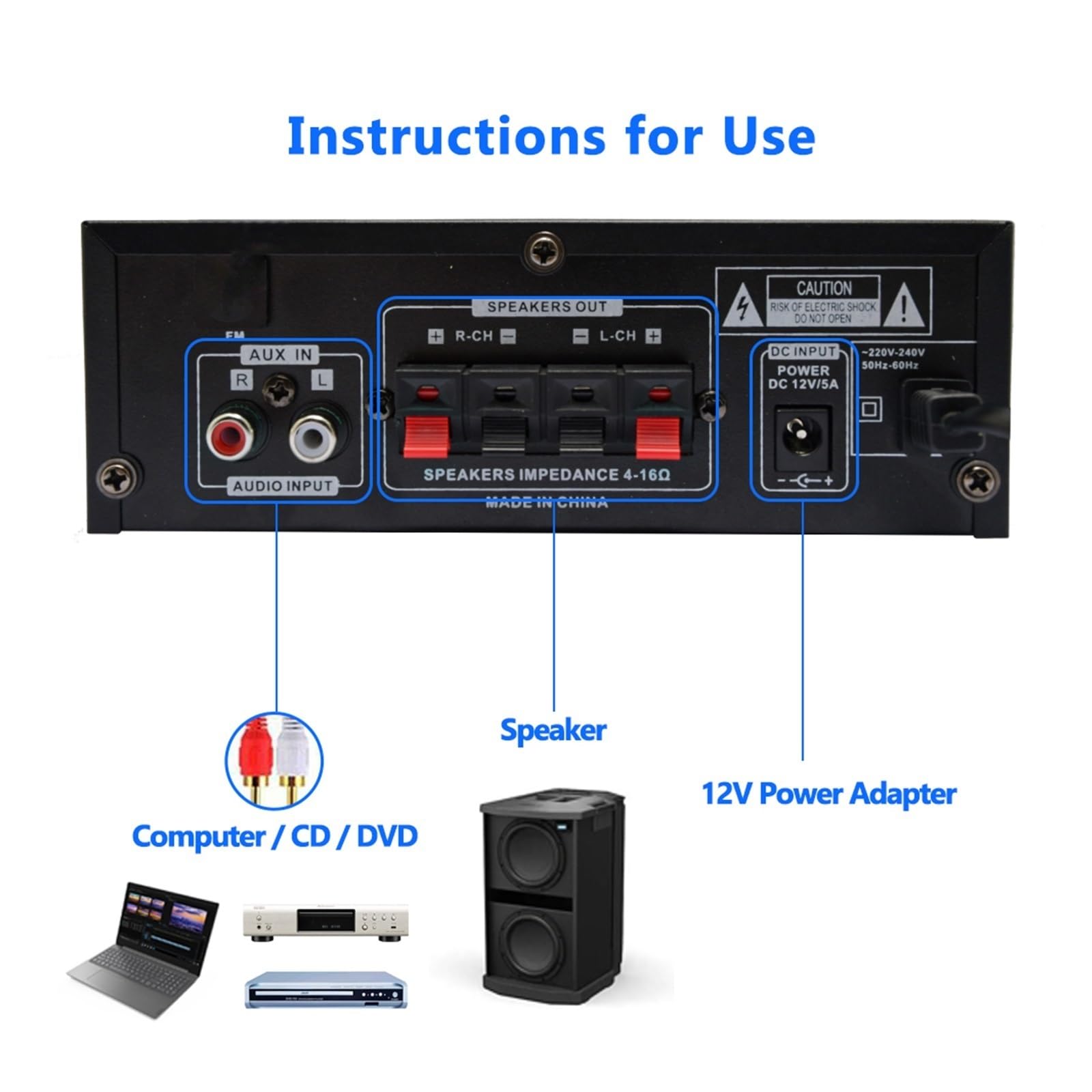 200W + wzmacniacz mocy HIFI wsparcie pilot FM USB SD Treble Bass wzmacniacze kina domowego,Szeroka kompatybilność