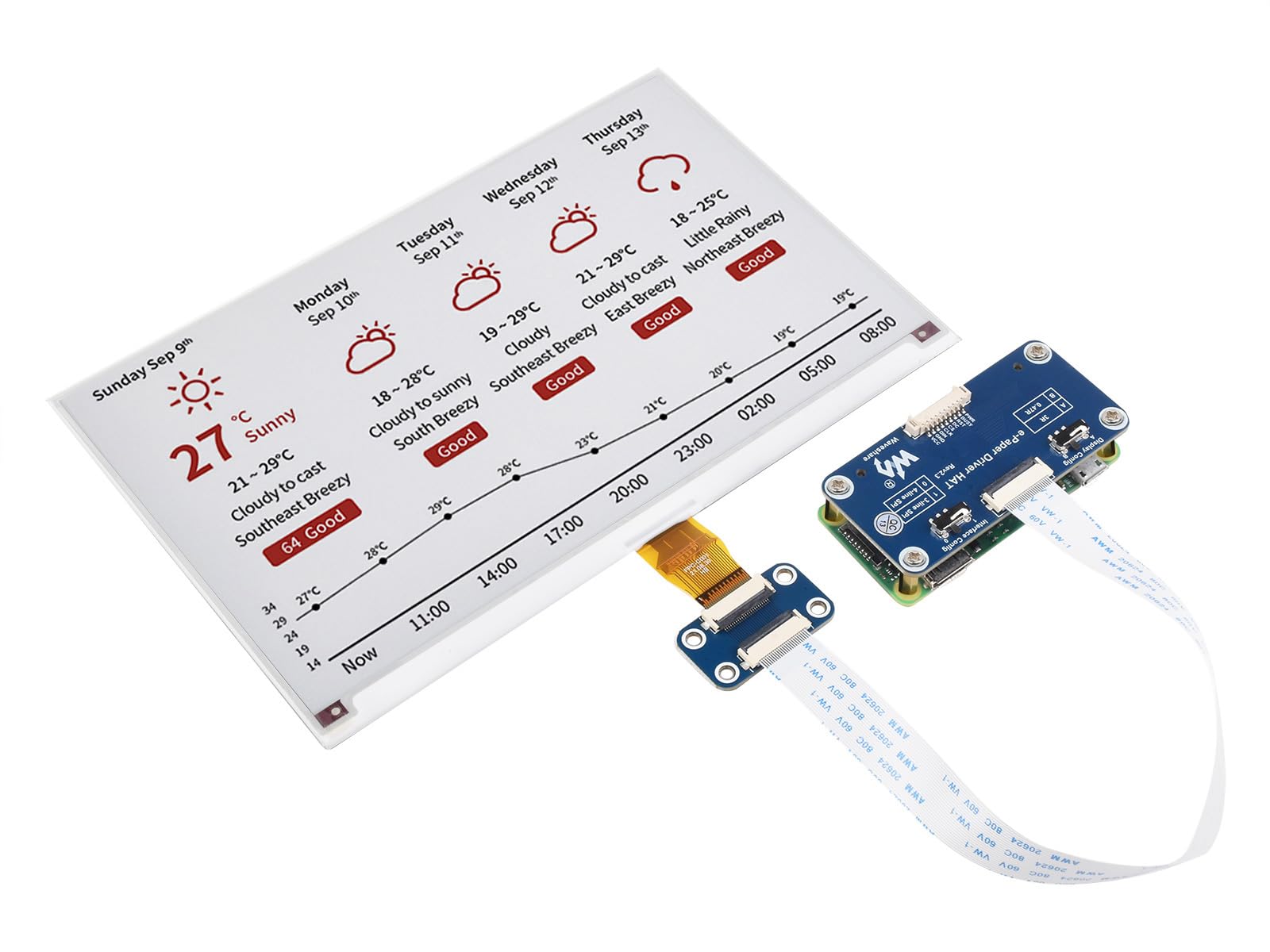 Waveshare 7.5inch E-Paper Hat, 800x480 Resolution, Supports Red/Black/White 3Colors, for Price Tags, Shelf Labels, Industrial Instruments, etc