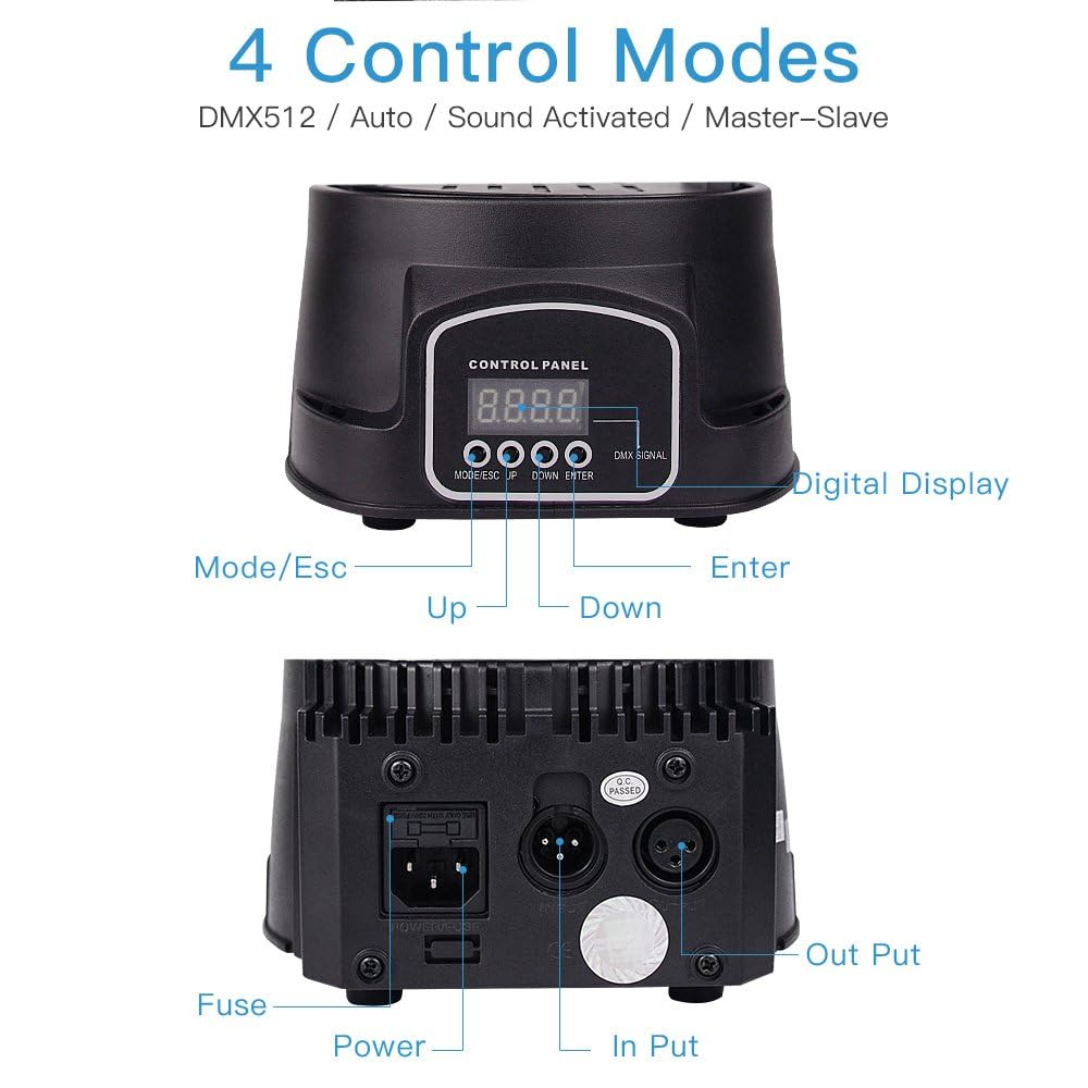 Amazon.com: BETOPPER Moving Head RGBW, DJ Lights, Sound Activated