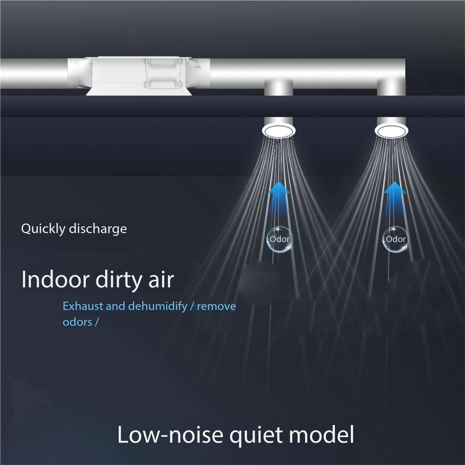 Ventilador de ático Ventilador de ventilación escape tubería aire