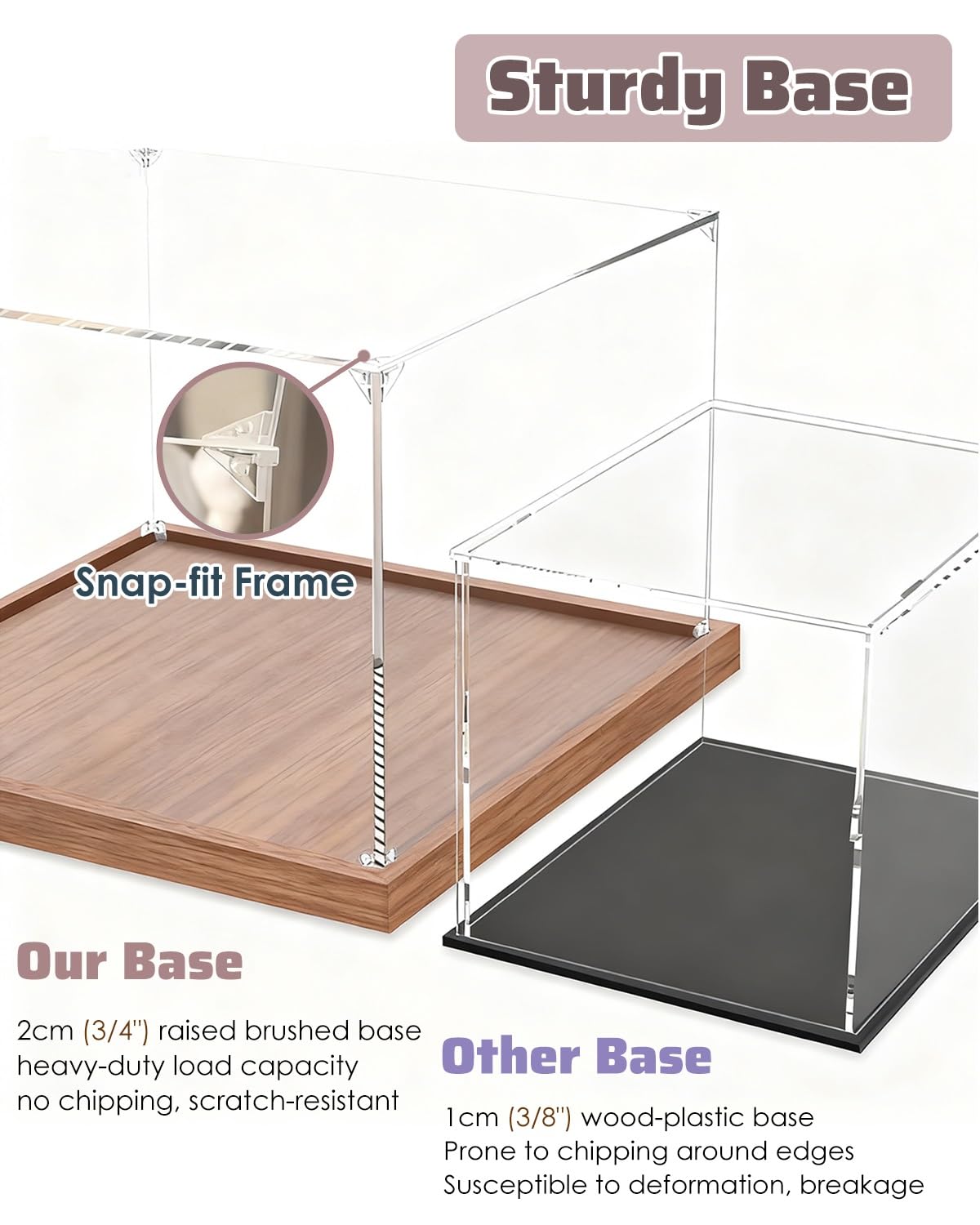 Acryl Vitrine Acryl Display Vitrine 30 35 40 45 50 55 60 cm mit Holz Basis, Kleine Große Lange Aufbewahrungsboxen Schützer, Staubabdeckung Würfel für Action Figuren(50x40x30 cm/20x16x12 in)