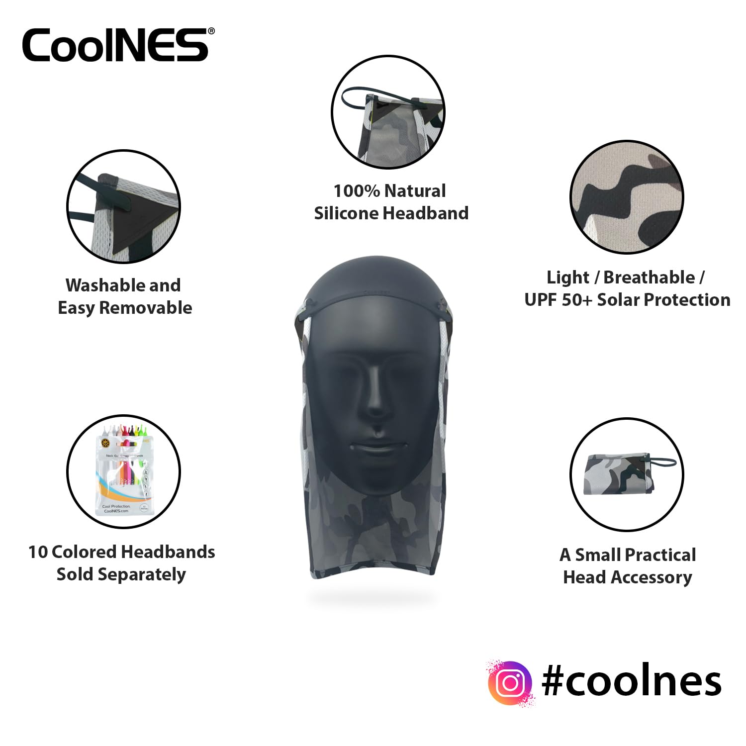 CoolNES Brevet Protection Solaire Nuque Oreilles Rabat Protège-Nuque Amovible Universel Casquettes UPF 50+ 5 Couleurs