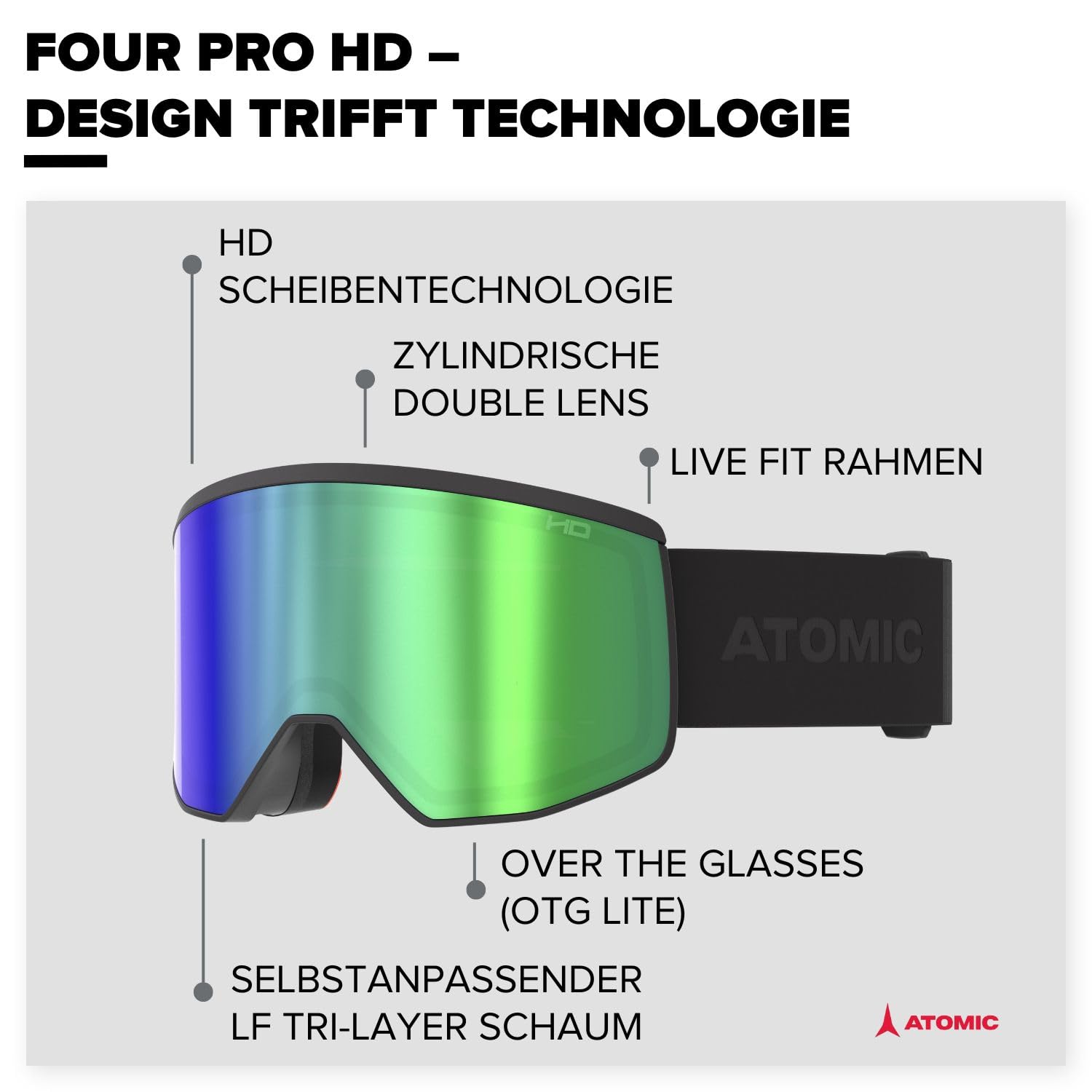 ATOMIC FOUR PRO HD Skibrille - All Black - Skibrillen mit kontrastreichen Farben - Hochwertig verspiegelte Snowboardbrille - Brille mit Live Fit Rahmen - Skibrille für Brillenträger