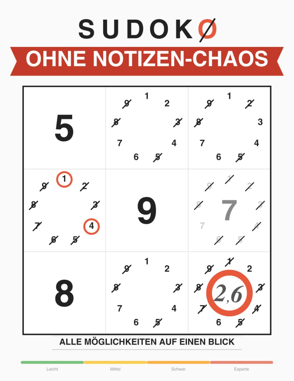 Sudoku Großdruck für Senioren – Ohne Notizen-Chaos lösen: 100 Rätsel von leicht bis schwer | Mit Hilfskreis-System (Band 1): Alle Möglichkeiten direkt ... Lösung finden (SUDOKO — Ohne Notizen-Chaos)