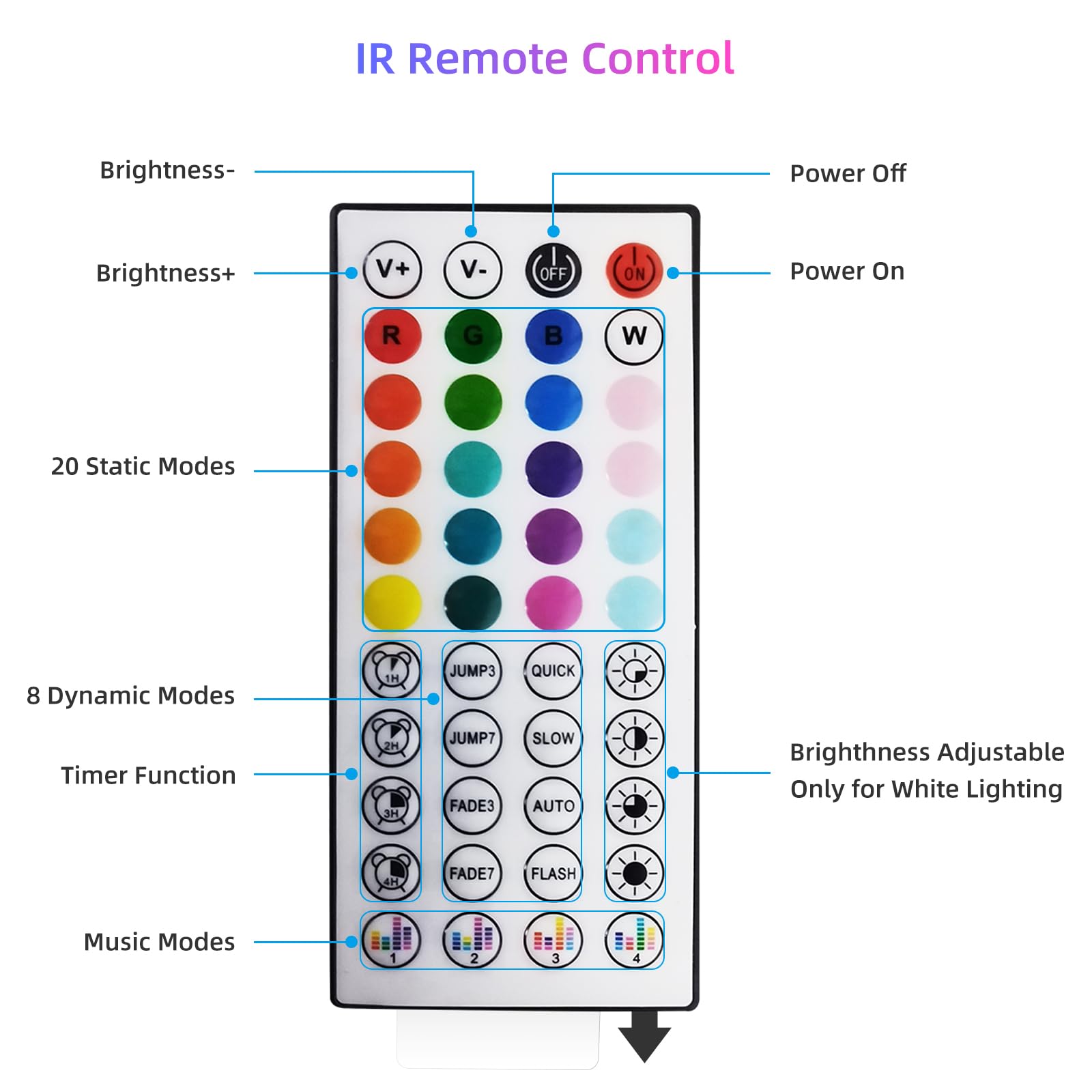 HEDYNSHINE Outdoor LED Strip Lights 100ft, led Strip Lights Waterproof