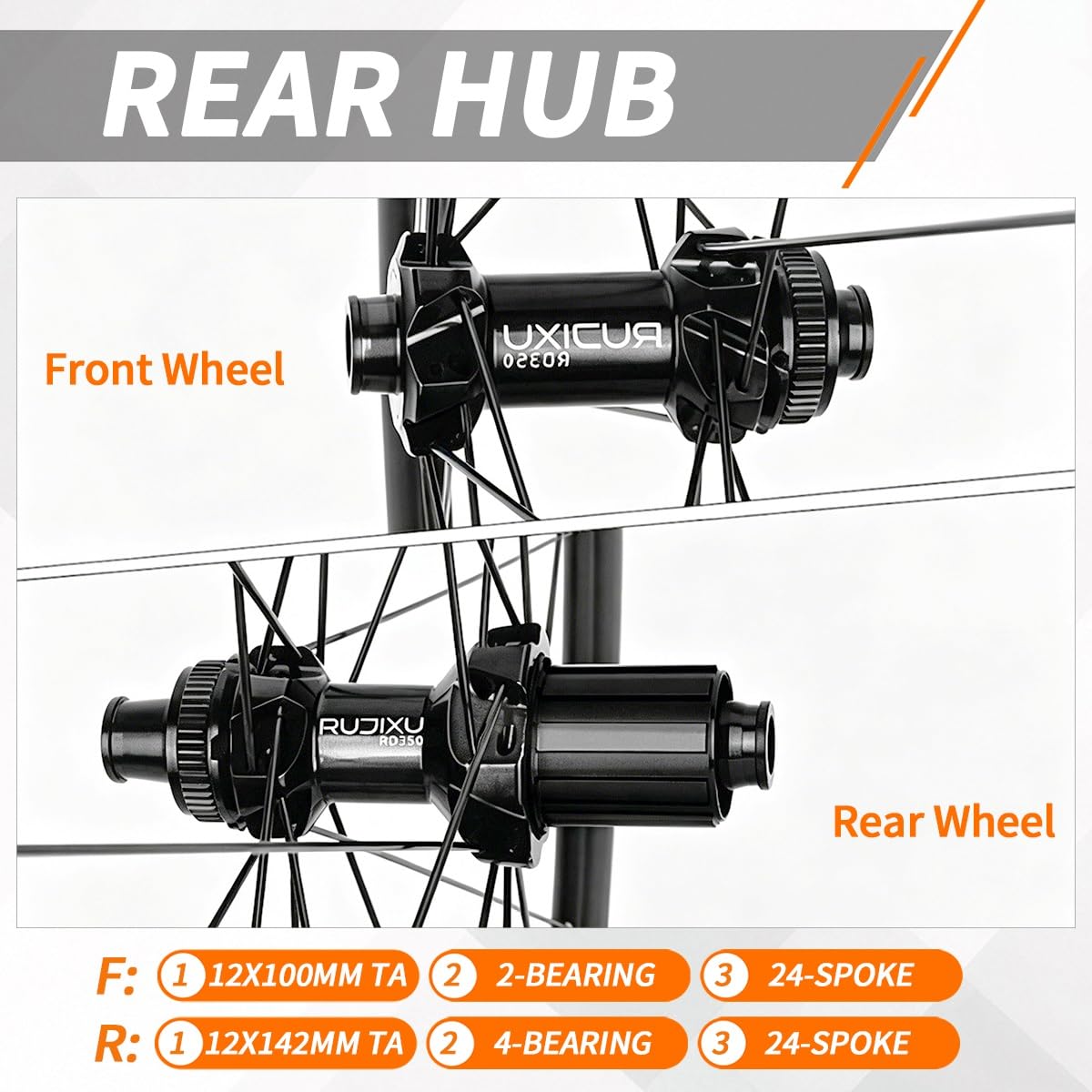 Set Di Ruote 700C Center Lock Con Freni A Disco For Bici Da Strada Perno Passante Anteriore 100mm Posteriore 142mm Cerchio In Lega Di Alluminio For Cassetta 7-12/11-12 Velocità