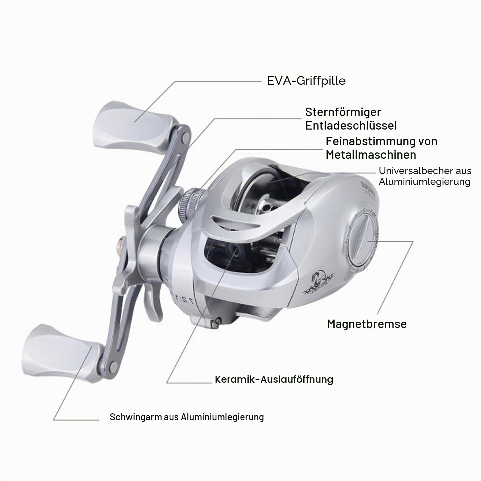 Baitcast Rolle Angelrolle Linkshänder 7.2:1, Leichte Baitcaster Rolle mit Magnetbremse 20 Stufen, 10kg Zugkraft, Aluminium Spule für Süßwasser und Meeres