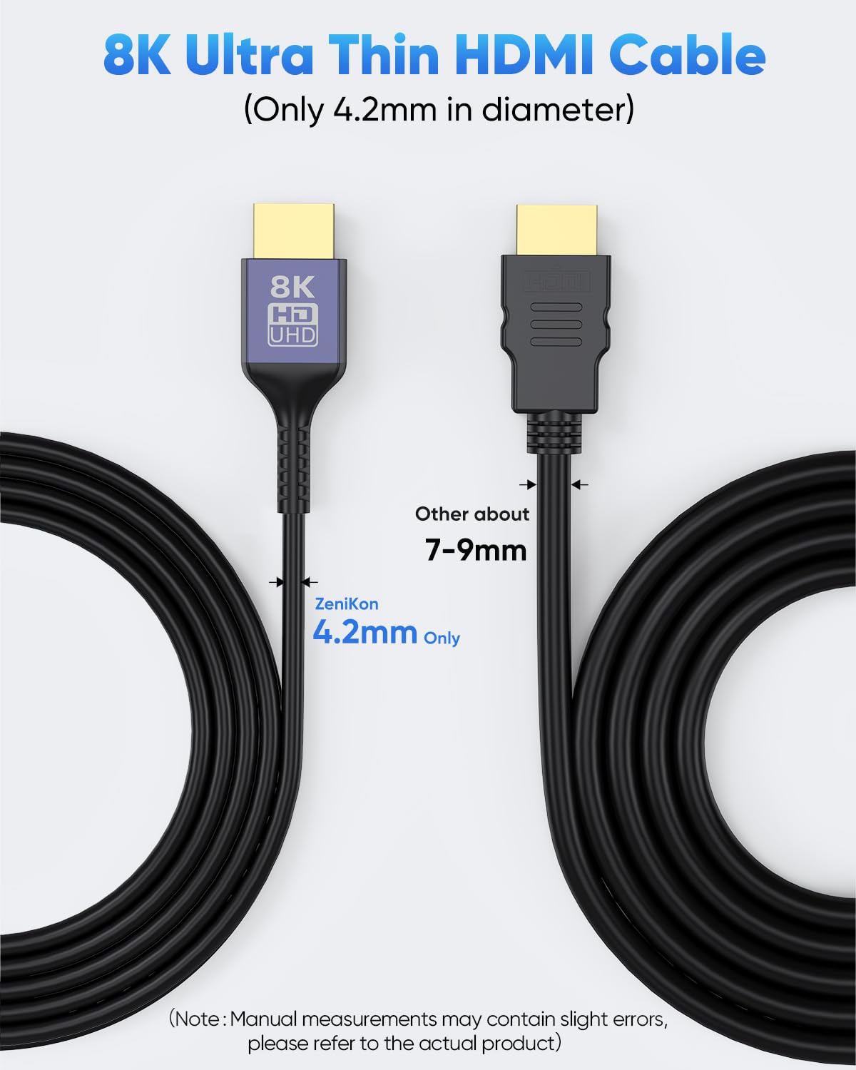 Cavo HDMI sottile da 3,5 m, 8 K, 48 Gbps, cavo HDMI 2.1 flessibile ad alta velocità con 8K a 60Hz, 4K a 120Hz/60Hz, HDR dinamico, 3D per laptop, HDTV, monitor, proiettore, PS5/PS4, Xbox