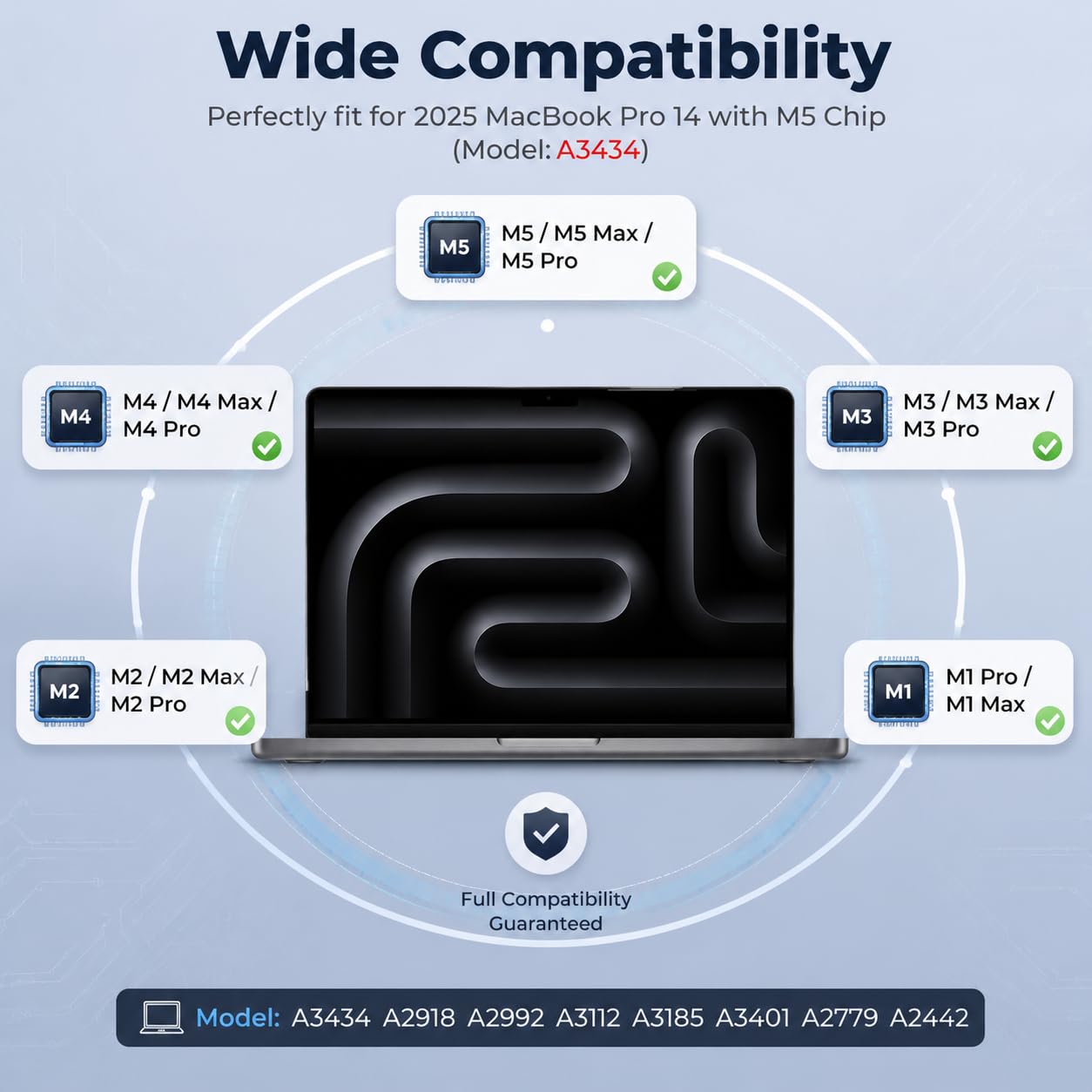 Confezione da 2 pellicole protettive antiriflesso opache per MacBook Pro 2023 da 14 pollici (chip M3/M3 Pro/M3 Max), antiriflesso e antigraffio, durezza 5H (trasparente opaco)