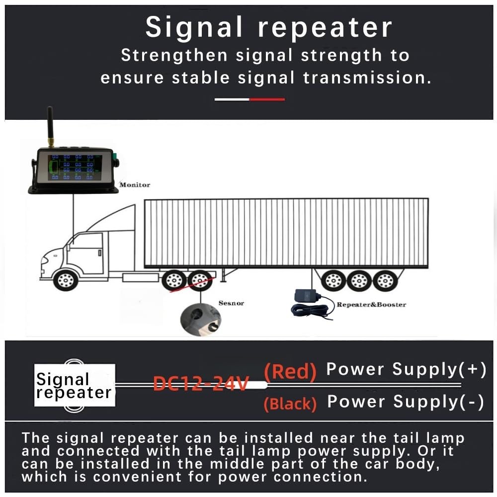 2024 Nuovo aggiornamento 18Bar/261PSI Heavy Truck Solar TPMS Tire Pressure Monitor 6 principali funzioni di allarme per il monitoraggio in tempo reale della pressione e della temperatura dei