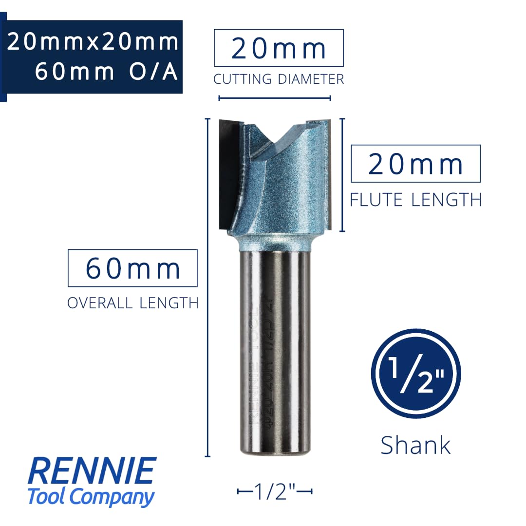Rennie Tools - Image 2