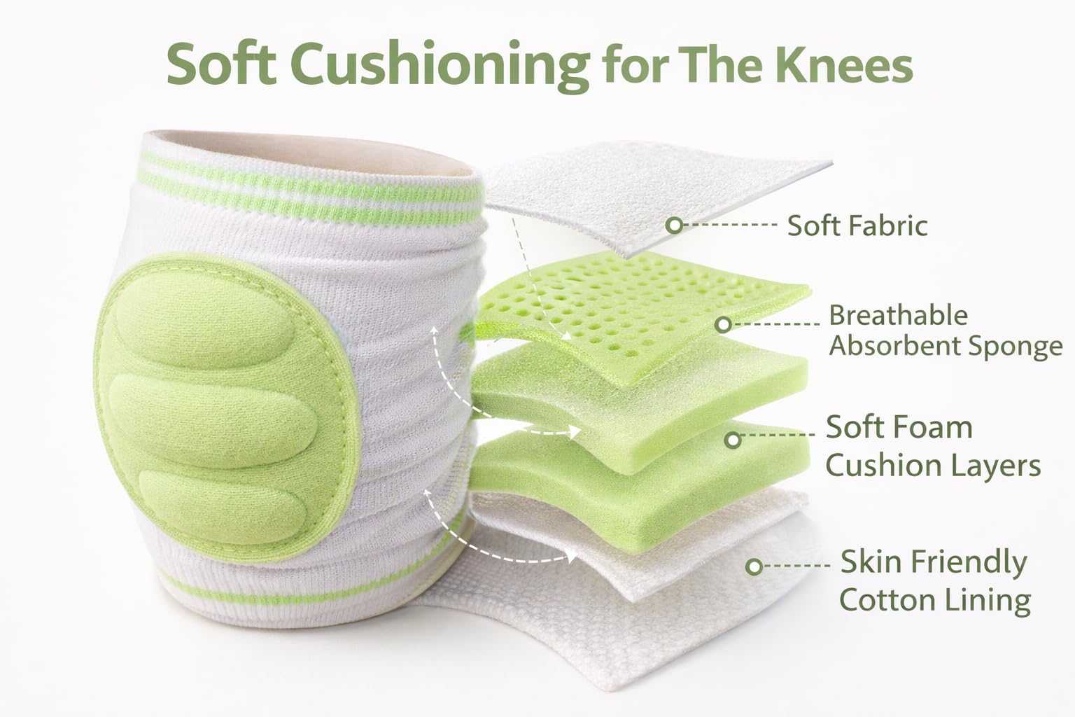 SHYAM INTERNATIONAL Baby Knee Protector Pads | Soft Cushioned Crawling Knee Guards | Washable & Breathable | Anti-Slip Knee Pads for Babies & Toddlers (1 Pair) 2