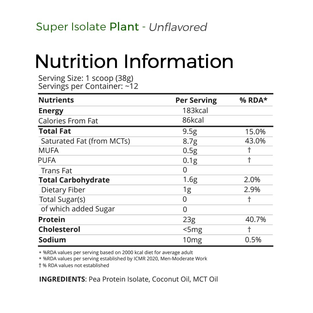Neulife Super Isolate Plant Vegan Protein Powder – Complete Pea Isolate + Ketofuel MCT, Easy Digestion, Muscle Recovery & Weight-Management, Unflavoured 450 g — Amazon image 9