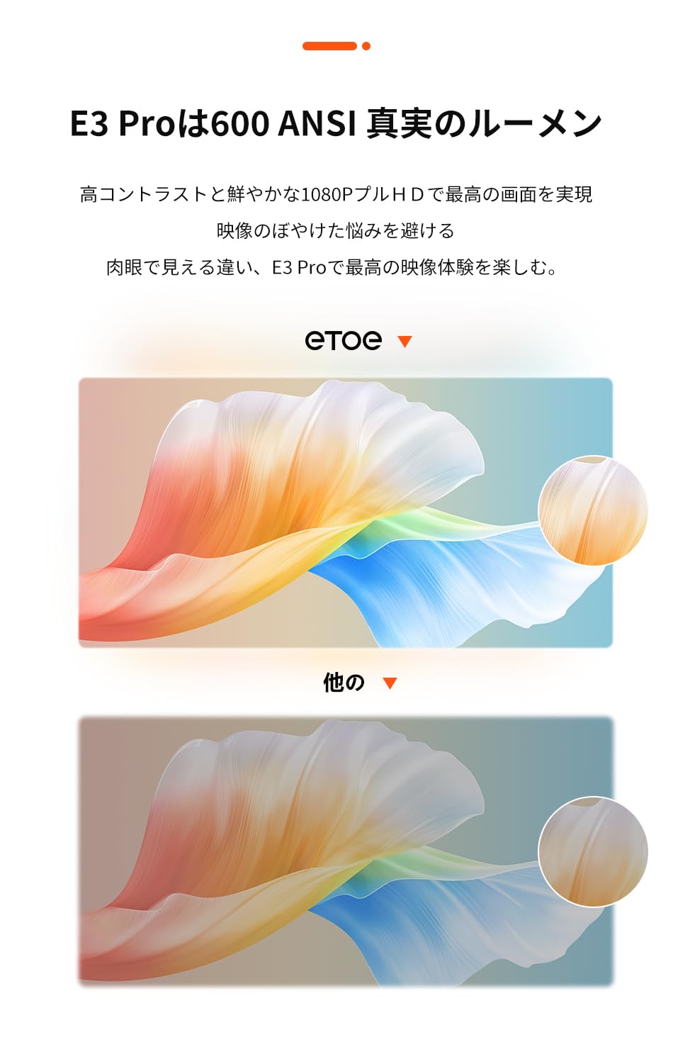 Amazon.co.jp: ETOE プロジェクター 4K Android TV 11.0 Netflix搭載
