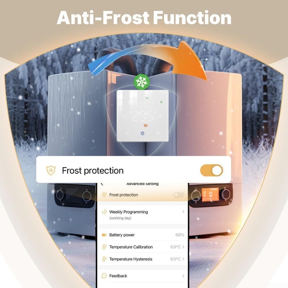 Thermostat de chaudière WiFi à contact sec pour tuya App Control WiFi
