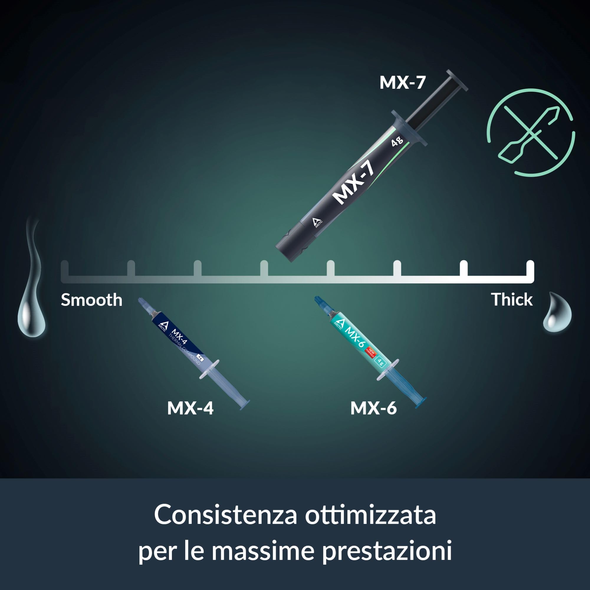 ARCTIC MX-7 (8 g) - Ultimate Performance Thermal Paste for CPUs, Consoles, Graphics Cards, Laptops, Processors, Very High Thermal Conductivity, Long Durability, Non-Conductive, Non-Capacitive - 3