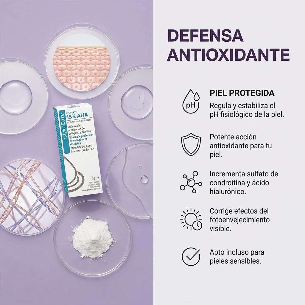 Glykocare Gel Forte 15% Pack | Con Ácido Glicólico 15% | Renovación Cutánea | Con Ácido Salicílico, Ácido Tranexámico, Ácido Láctico y Vitamina E | Ayuda a Mejorar Textura (X4)