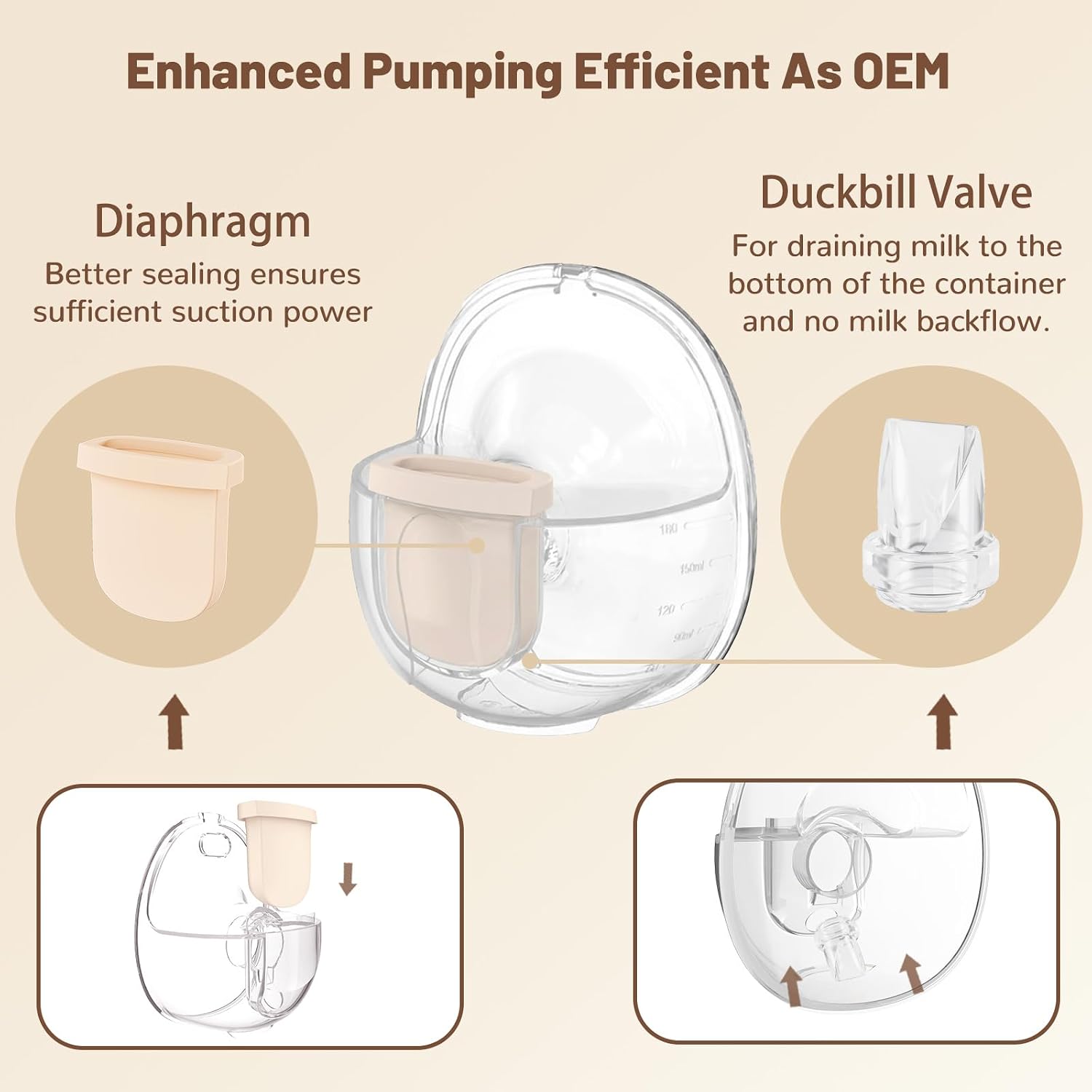 14 Pack Breast Pump Replacement Parts for eufy Wearable Breast Pump | 10 Duckbill Valves and 4 Silicone Diaphragms Compatible with eufy S1 Pro, S1, E20, E10, Breast Pump Accessories