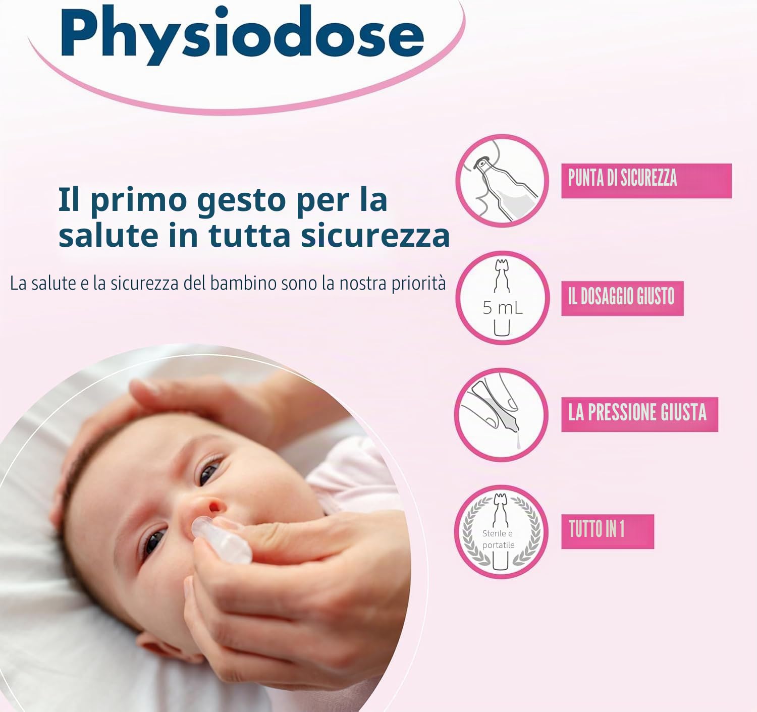 Confezione 6 FISIODOSE – Siero Fisiologico 40 x 5 ml – Igiene del naso, degli occhi, delle orecchie – Neonato, Adulto, Laboratori Gilbert – Made in France