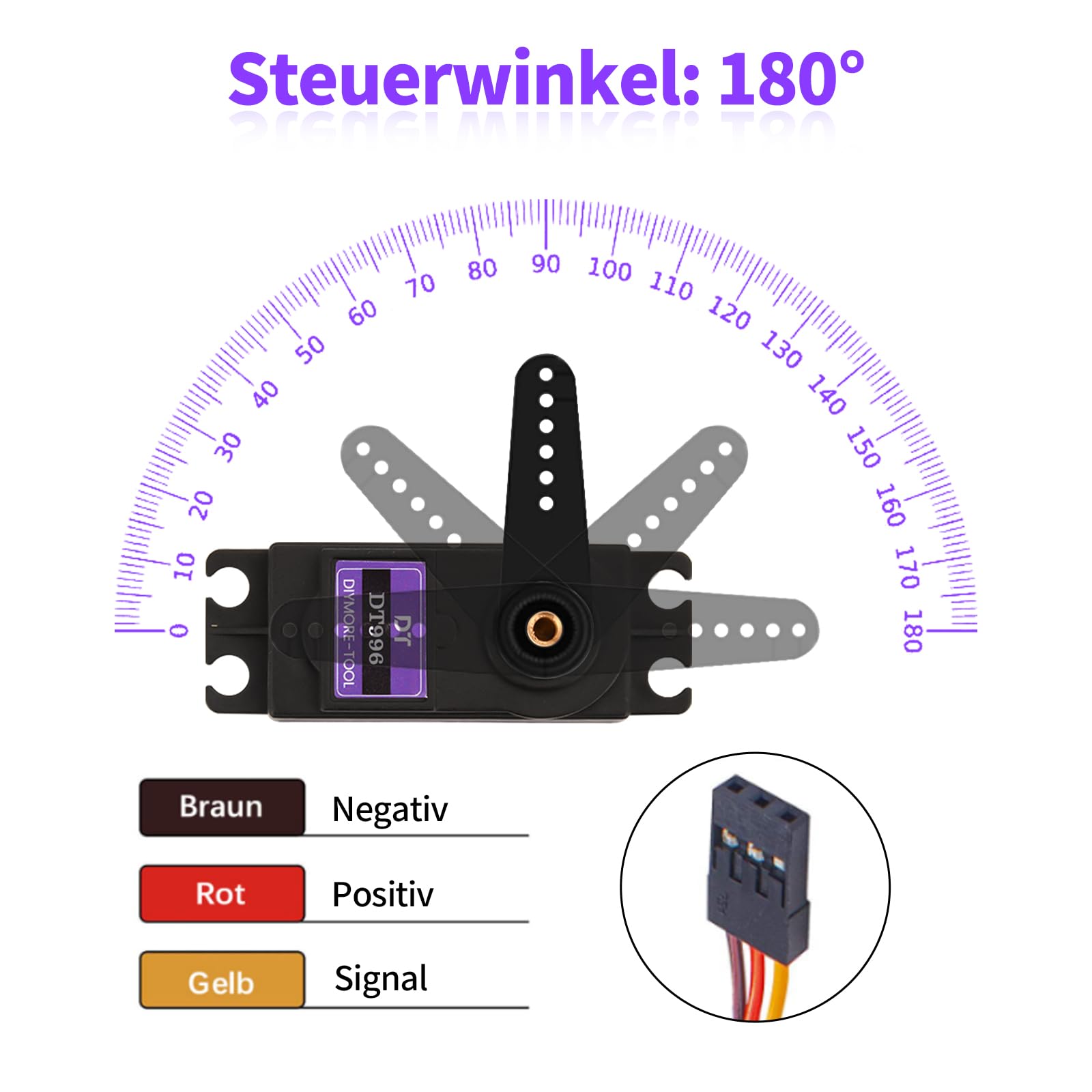 15kg Digital Servo mit Hohem Drehmoment Metallgetriebe RC Servomotor,6V,180°,für RC Car 1/10 1/8 Aircraft Boat Robot Helicopter[4PCS]