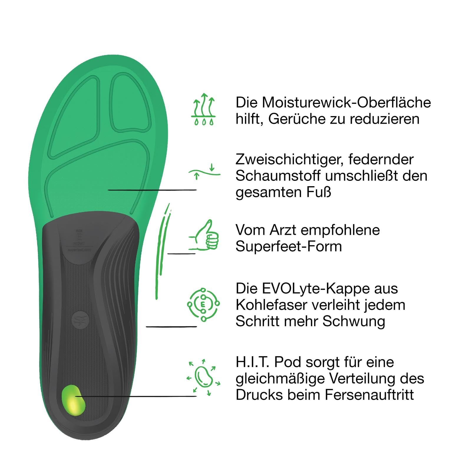 Superfeet Aktive Unterstützung Hohe Bogen Einlegesohlen, EU 45-46.5 | Trim-To-Fit Einlagen für Lauf- & Wanderschuhe, hohes Fußgewölbe, EVOLyte-Karbonfaserkappe & Aerospring