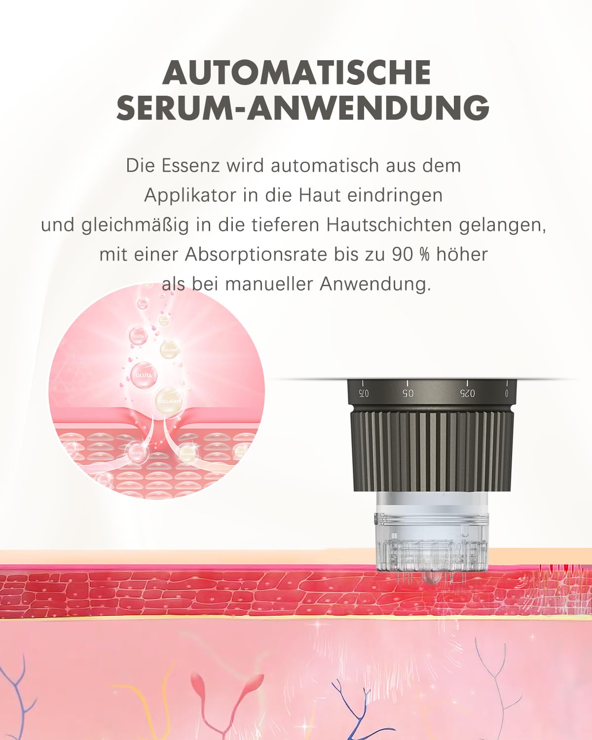 Dr.Pen H3 Hydra Pen Microneedling-Stift: Professionelles automatisches Serum-Mikronadeln mit 12 Kartuschen