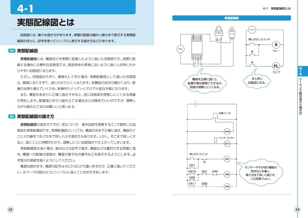 図解入門 よくわかる最新シーケンス制御と回路図の基本 [第2版