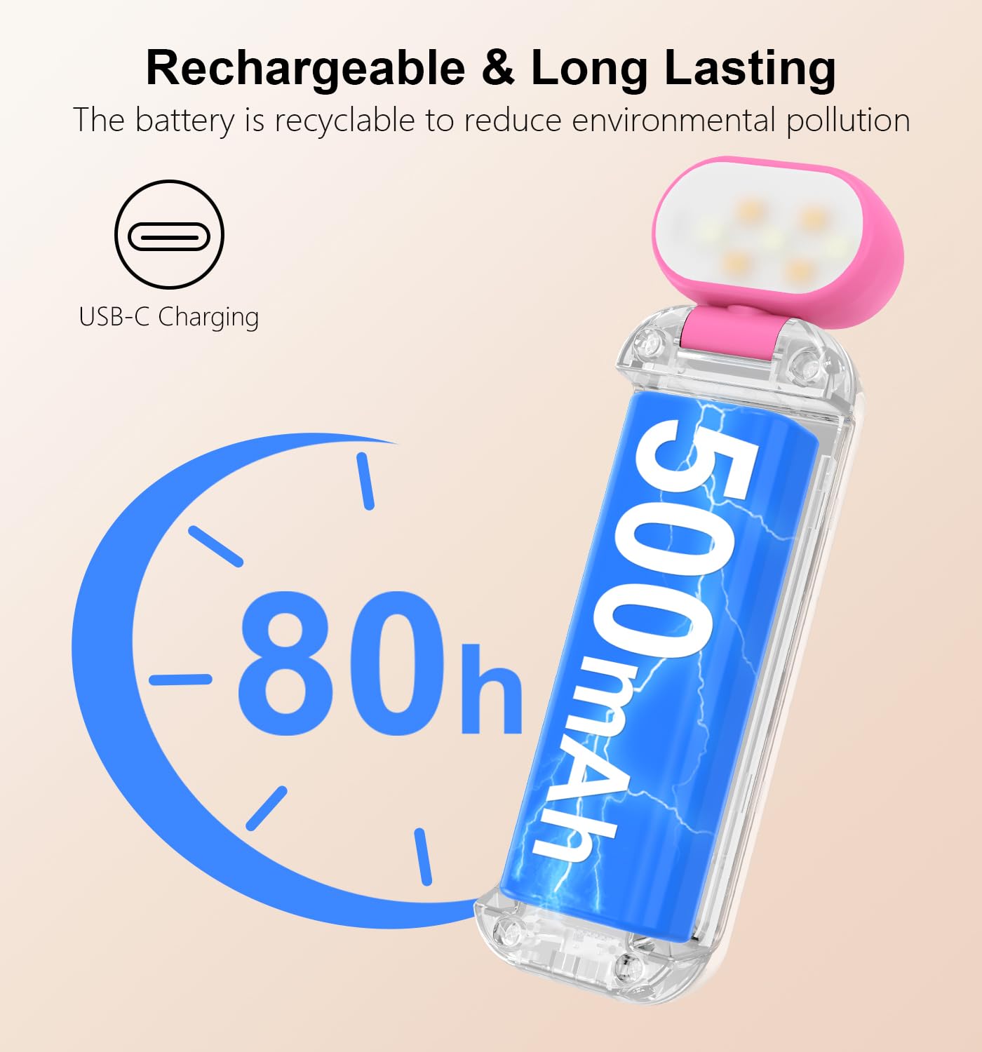 Gritin Reading Light, Rechargeable Book Light for Reading in Bed - Eye Caring 3 Color Temperatures, 5-Level Dimmable Brightness, Long Lasting, Compact Size Clip on Book Lamp for Bookworms-Rose