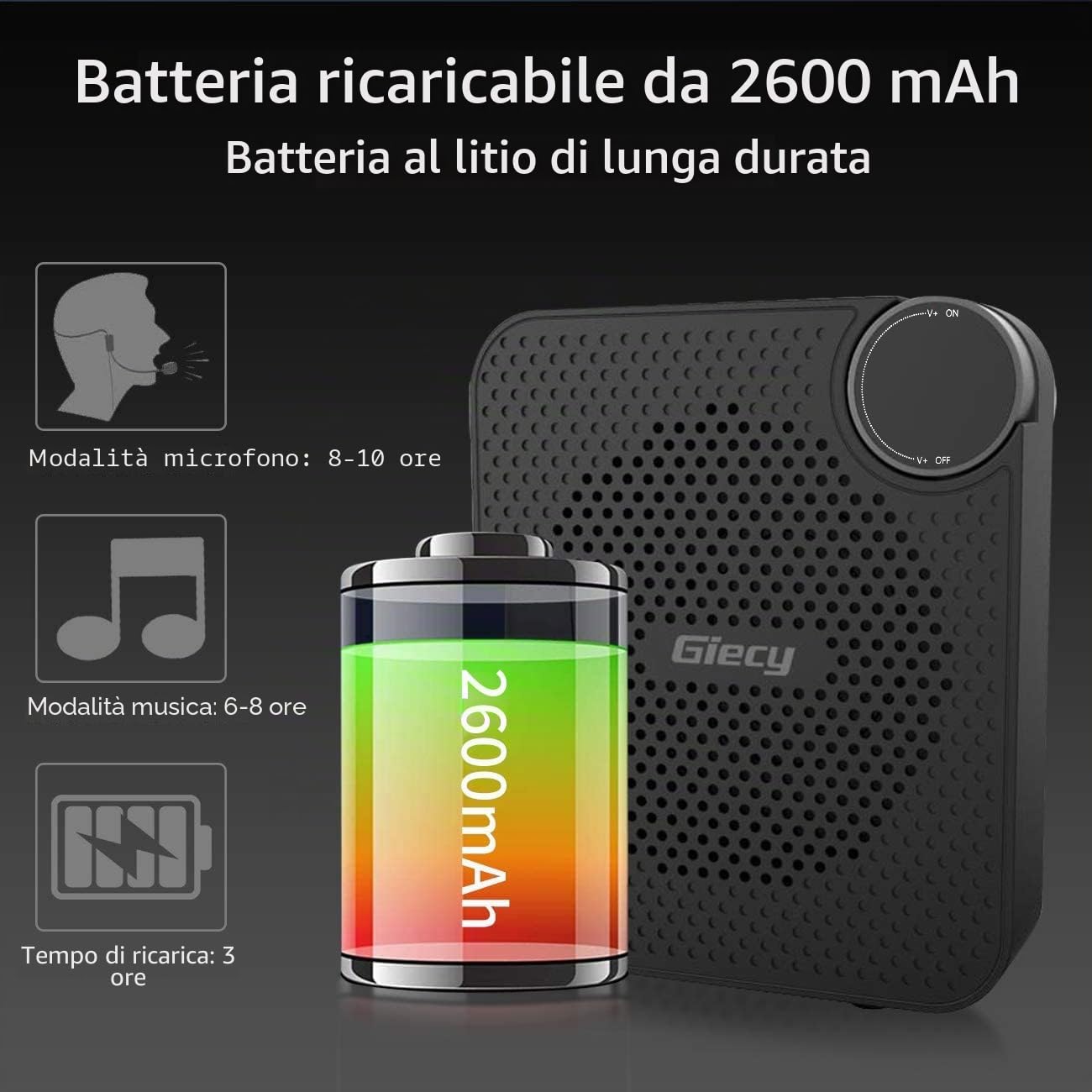 Amplificatore Vocale Portatile Leggerissimo con Microfono, Sistema PA,Cinturino Regolabile per Insegnanti,Guide,Fitness