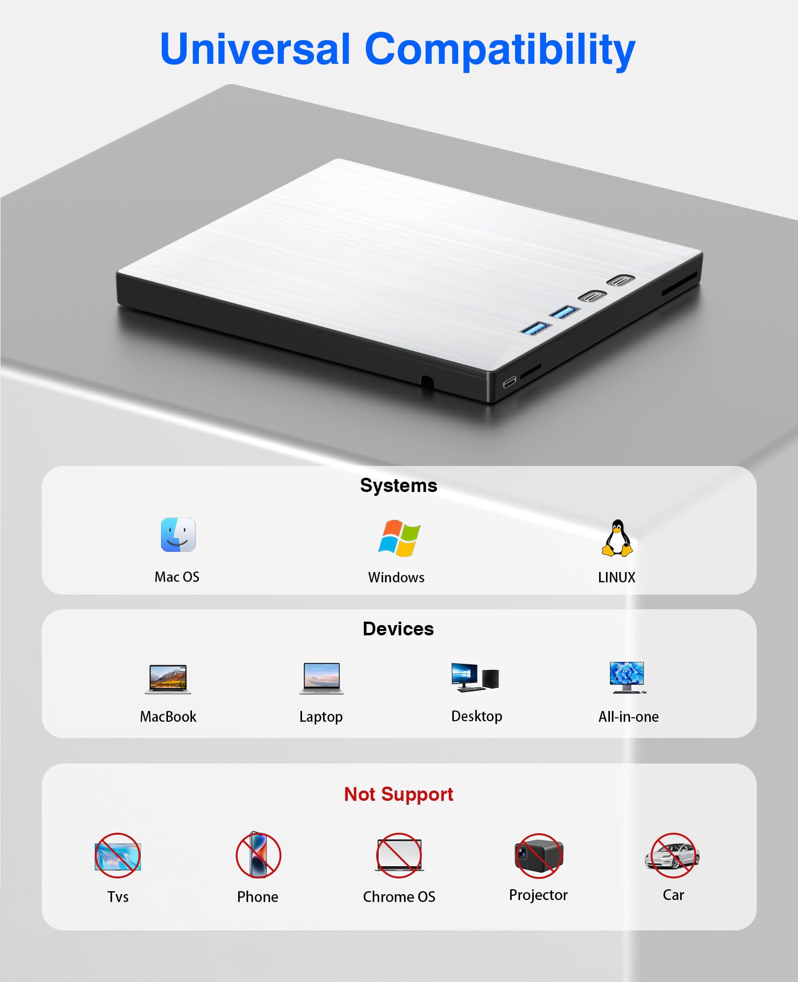 Unidad Blu ray externa para portátil, grabadora Blu Ray USB 3.0 tipo C, CD/BD, compatible con 100 G Bluray/DVD para PC, compatible con Windows, Linux, Mac OS