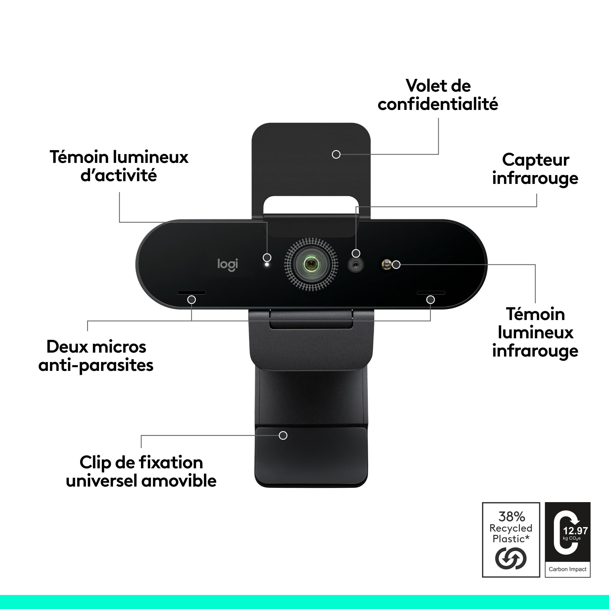 Logitech Brio 4K Webcam pour Professionnels, Connexion biométrique avec Windows, Correction Automatique de l’éclairage,réduction Active du Bruit, Microsoft Teams, Zoom, Google Meet, PC/Mac - Graphite