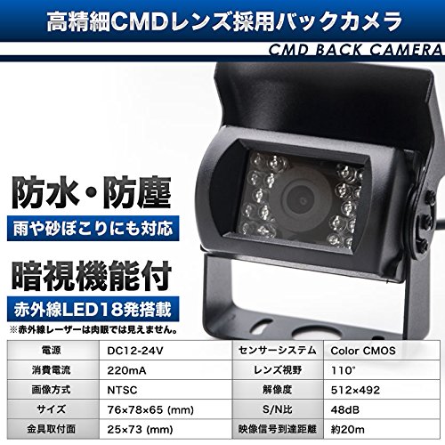 【ELF】デジタルインナーミラー、バックカメラセット ハイエース フロント＆サイドカメラ オプション デジタル