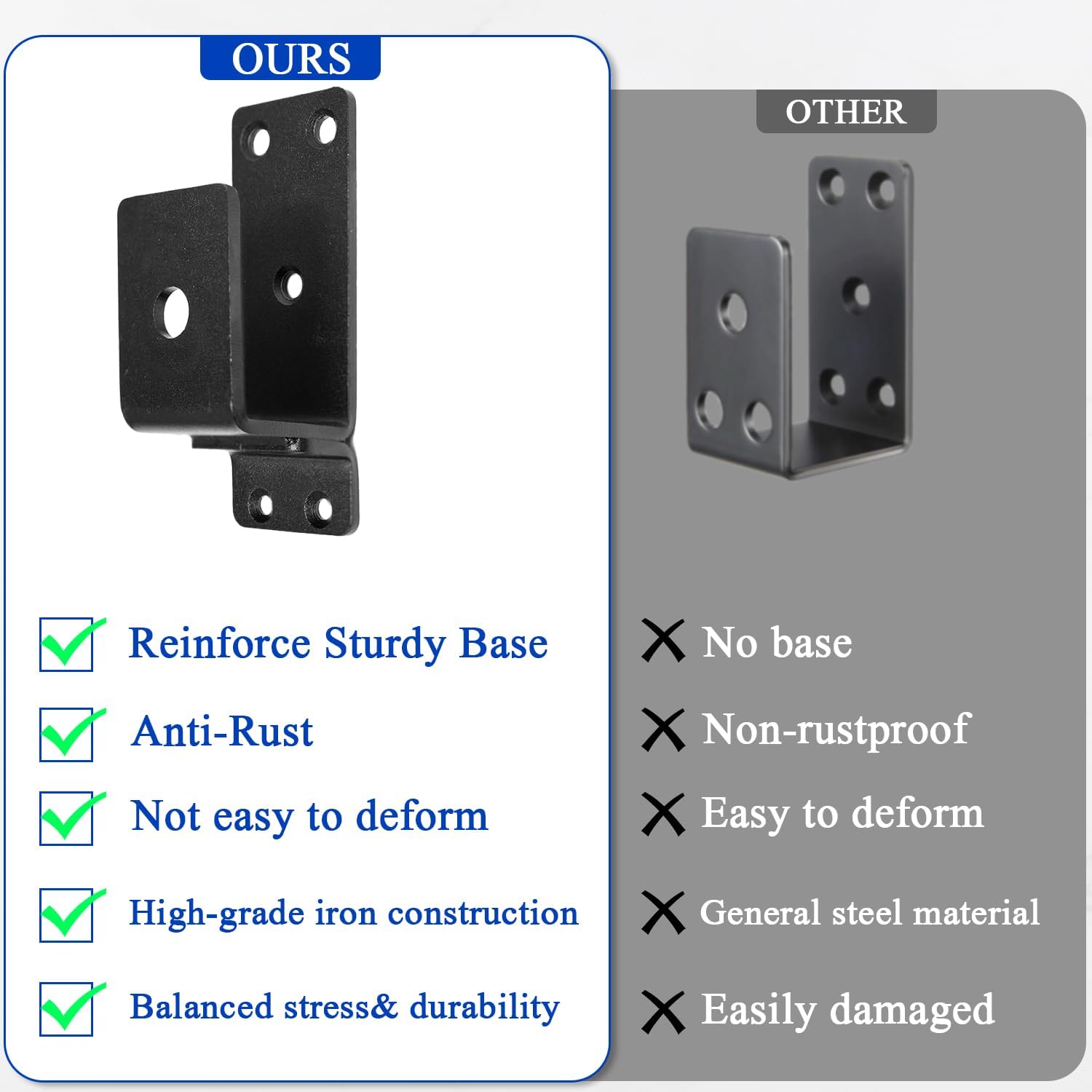 AYSUM 4 Pcs 2x4 Inch Door Barricade Brackets, Heavy Duty Door Security Bar Brackets, Black, Carbon Steel, Wall Mount