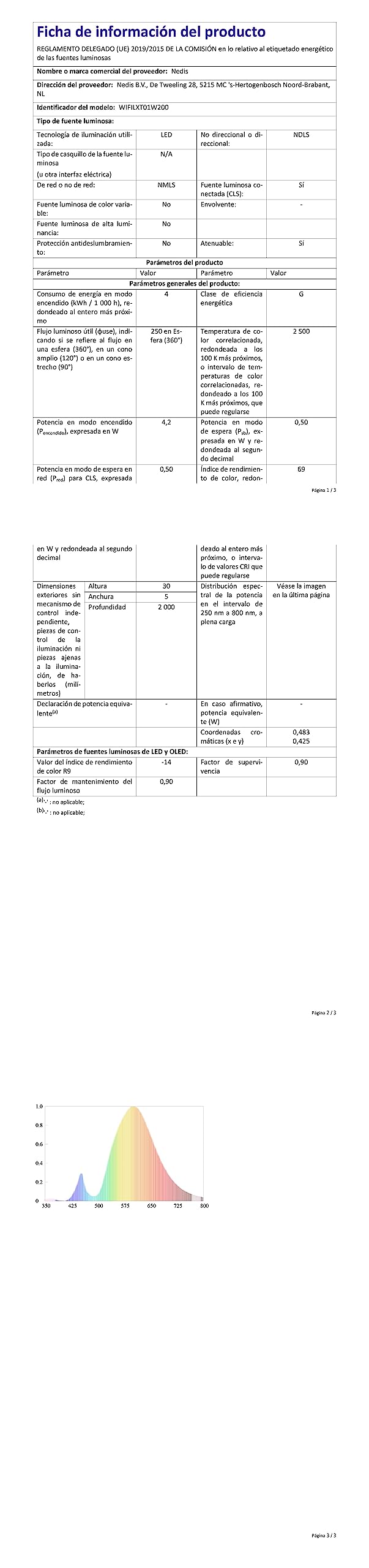 Nedis SmartLife Dekoracyjna lampa LED, drzewo, ciepła biel, 200 diod LED, do użytku na zewnątrz, motyw ruchu, 10 x 2 m, Android/IOS